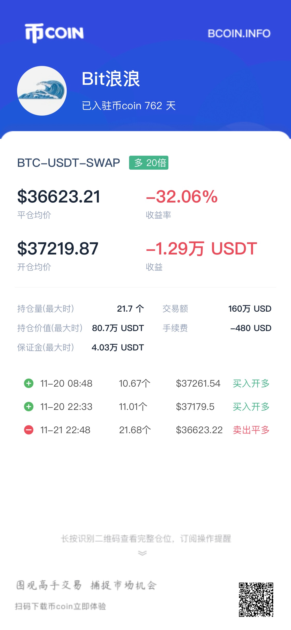 BTC 第9号交割单原图