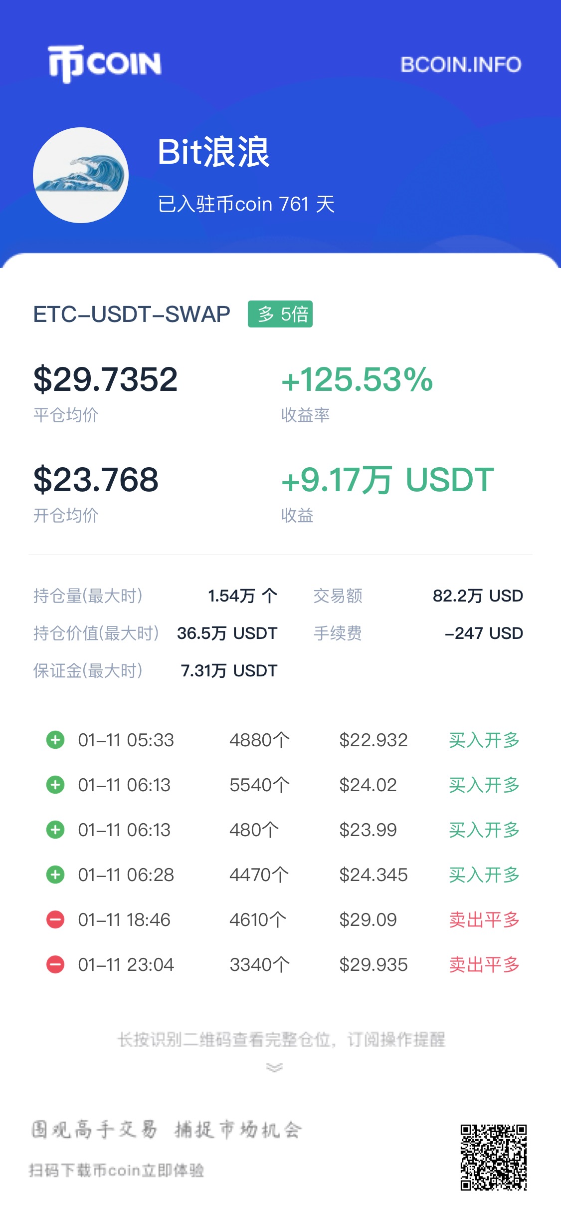 ETC 第22号交割单原图
