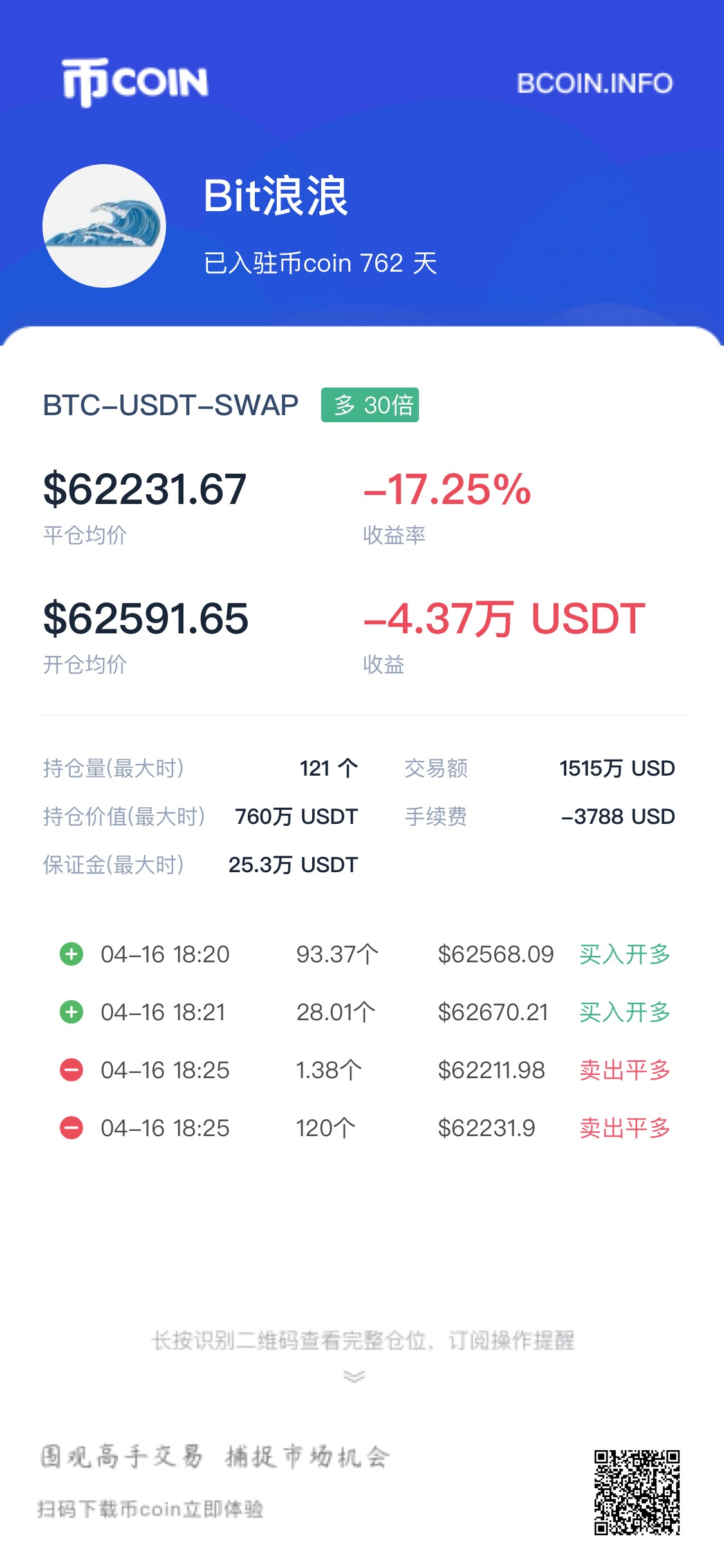 BTC 第157号交割单原图