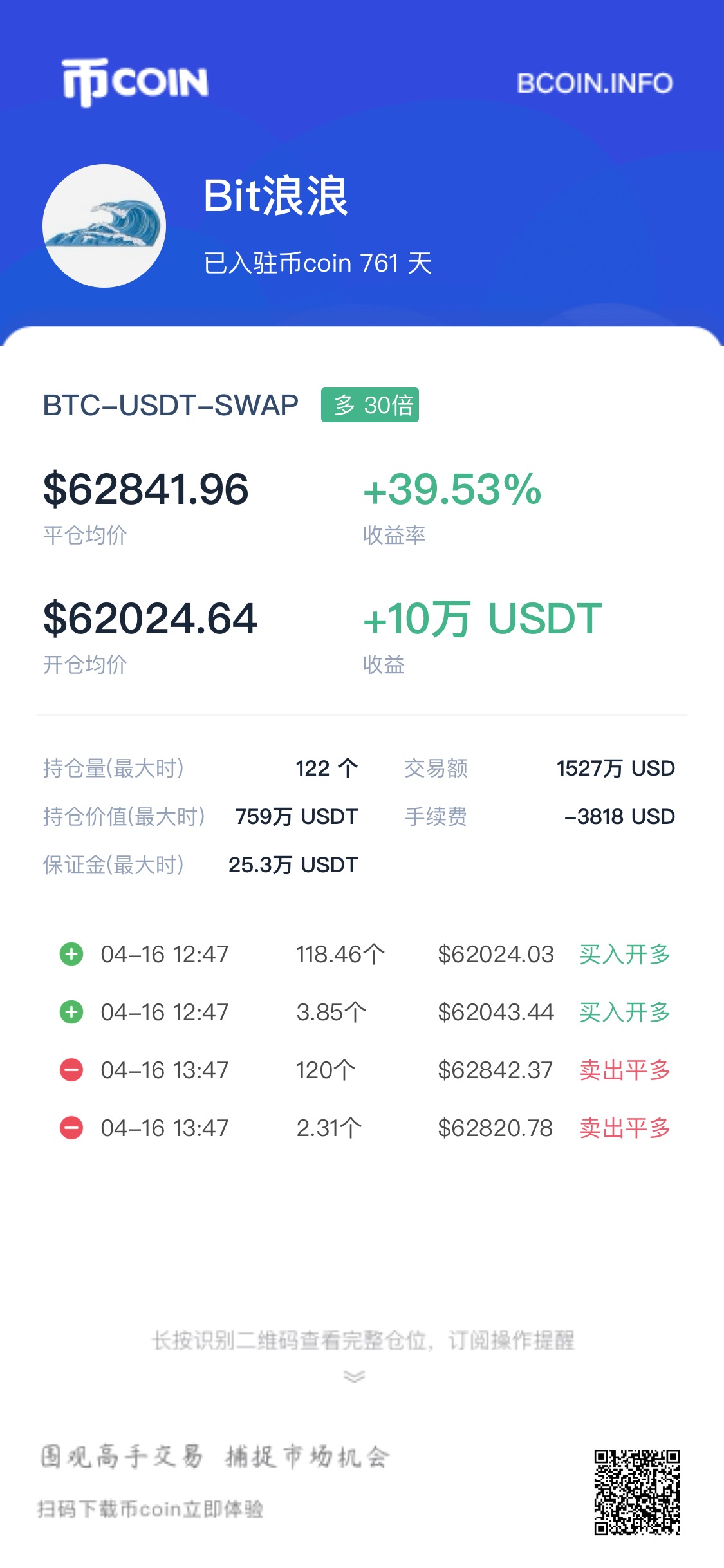BTC 第158号交割单原图