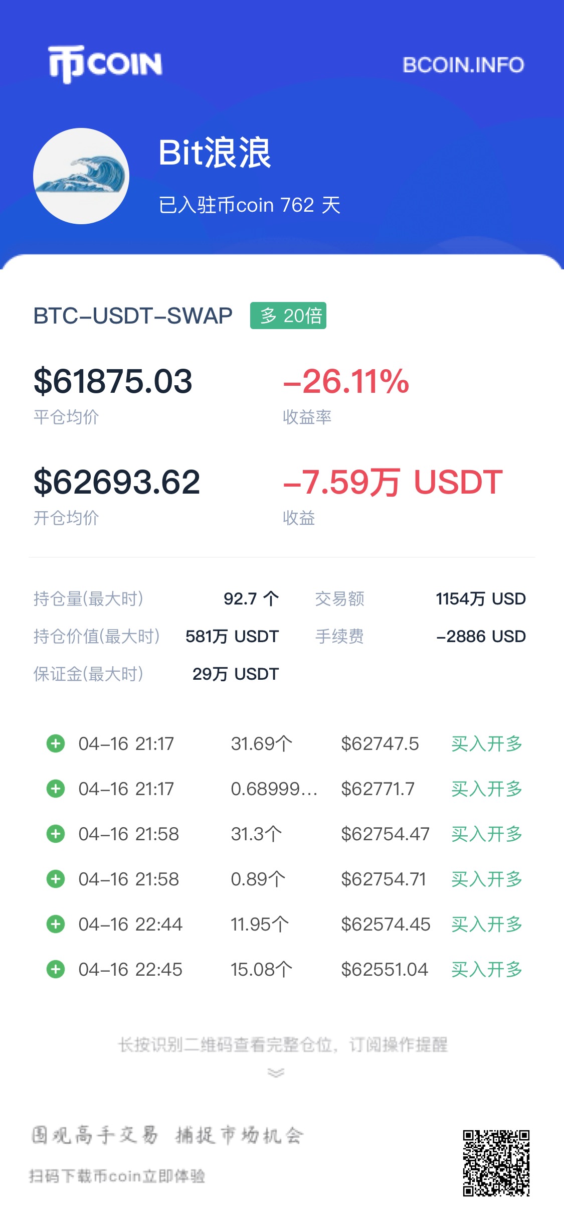 BTC 第160号交割单原图