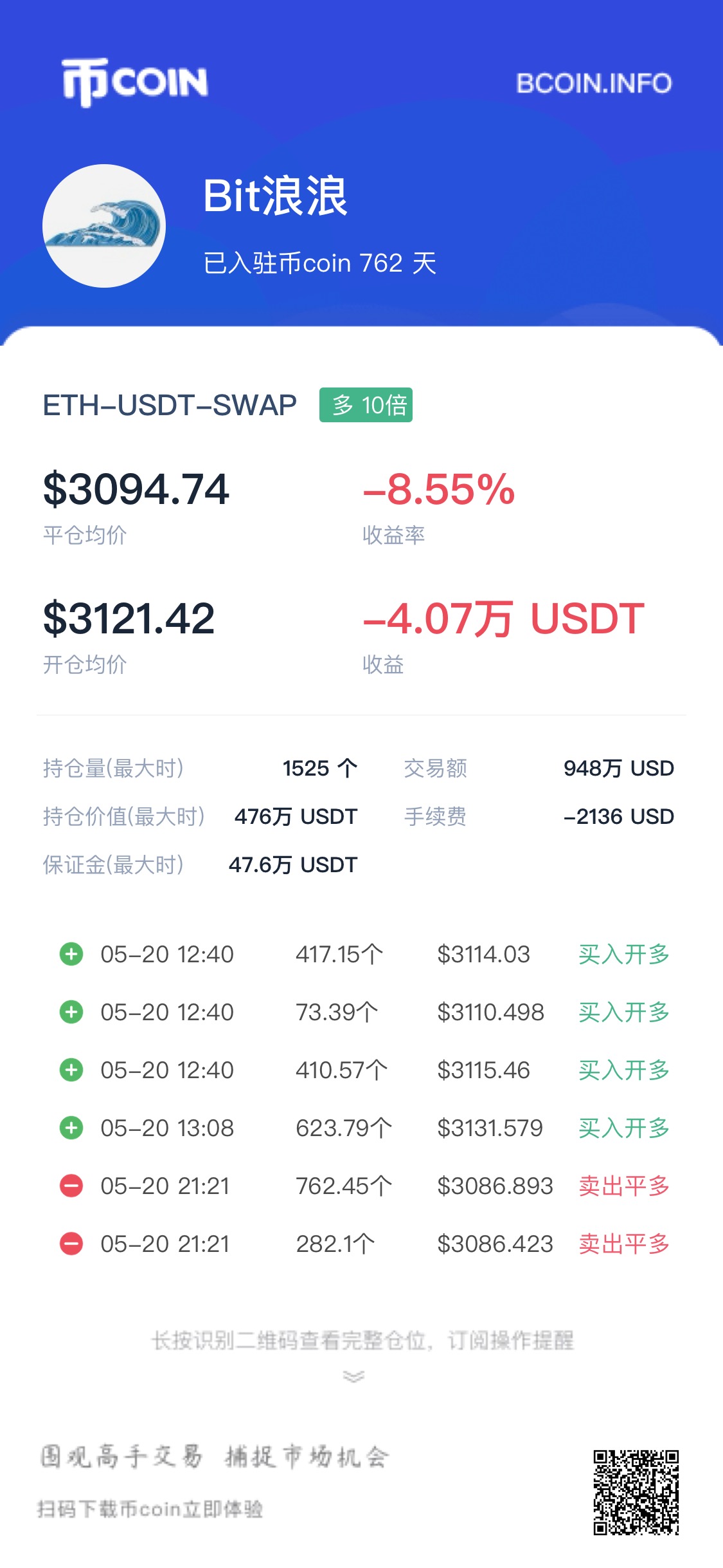 ETH 第187号交割单原图