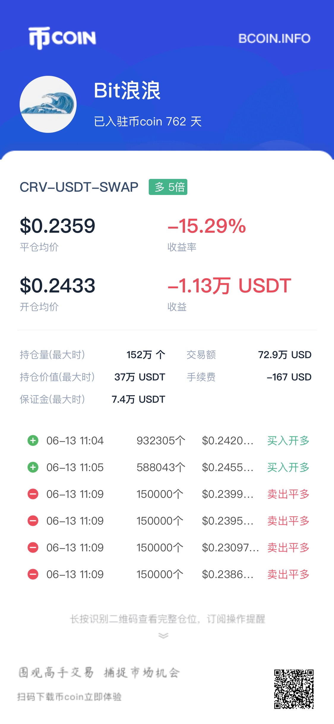 CRV 第221号交割单原图