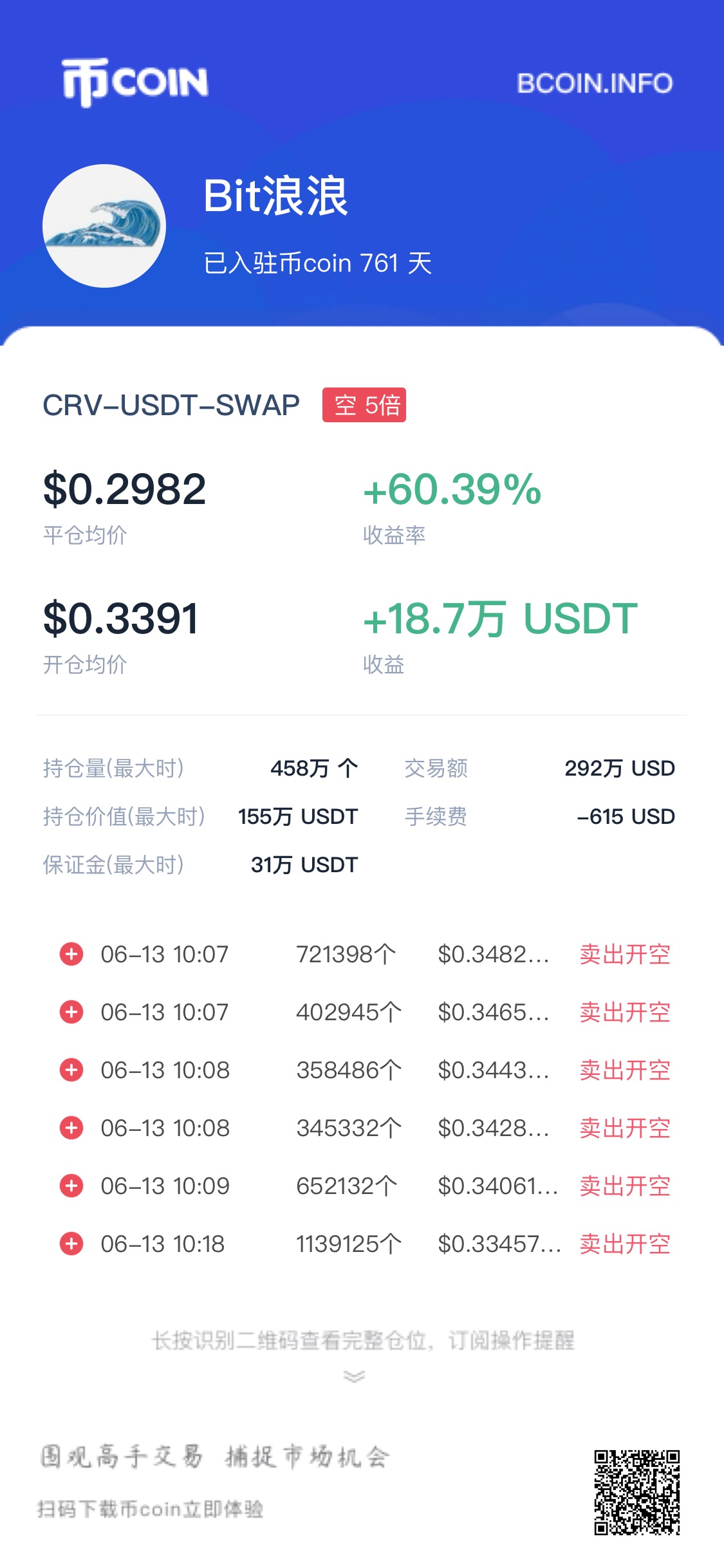 CRV 第222号交割单原图